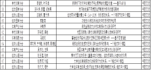 498b005738704644bc0bb5f6b3b8b81e.png