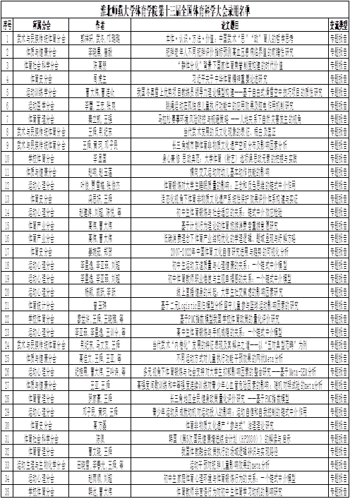 5195515b077141b9b7daf5a66368ba4b.png